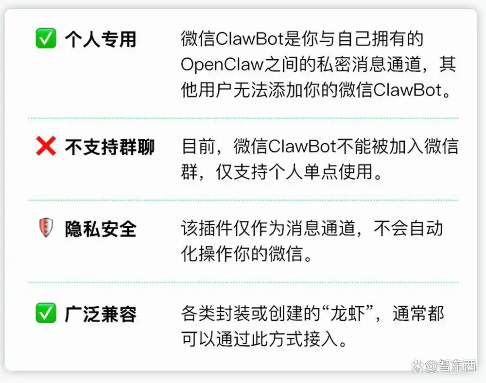 微信竟然来了个大动作！教你2步接入龙虾，24小时畅聊帮你干活！