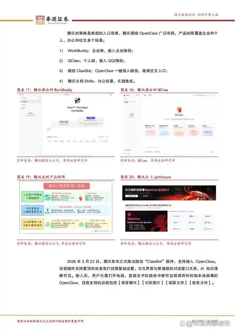 OpenClaw新机会来袭，智能体、大模型与应用生态三位一体，哪些公司会率先受益？快来看看名单！
