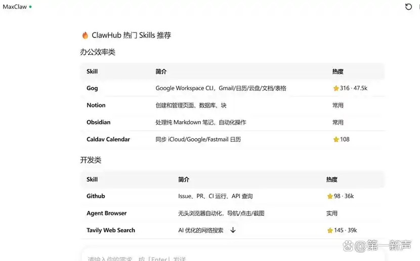 Maxclaw企微接入：让每个人都能轻松打造Skill生态，打破门槛！