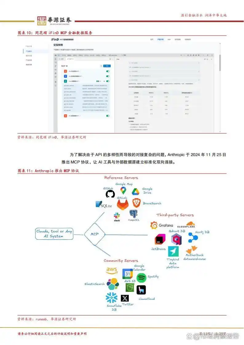 OpenClaw新机会来袭，智能体、大模型与应用生态三位一体，哪些公司会率先受益？快来看看名单！