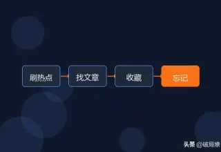选题难题不再！用WorkBuddy轻松搭建素材库，5分钟搞定你的一整天内容！
