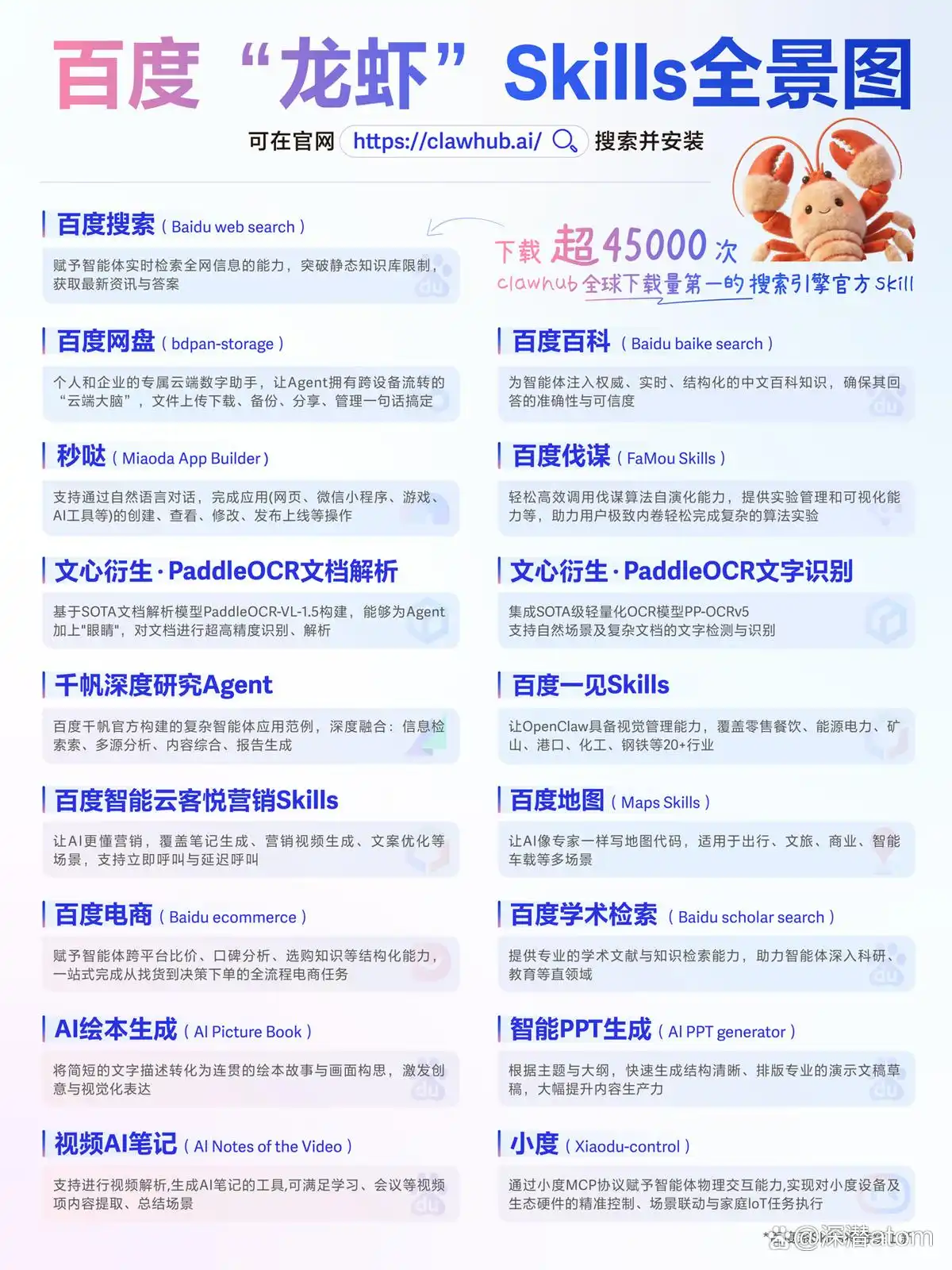 竟然百度推出“龙虾”全家桶，搜索瞬间变成“龙虾必备”技能！