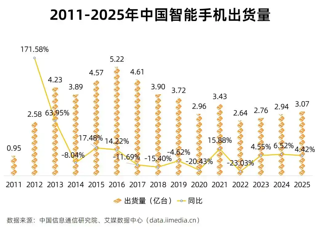5分钟搞懂OpenClaw产业链：这只“AI龙虾”到底为什么这么火爆？