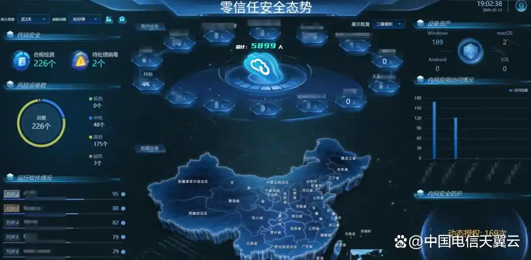 天翼云AOne：让你轻松掌控风险，安全养虾新体验！