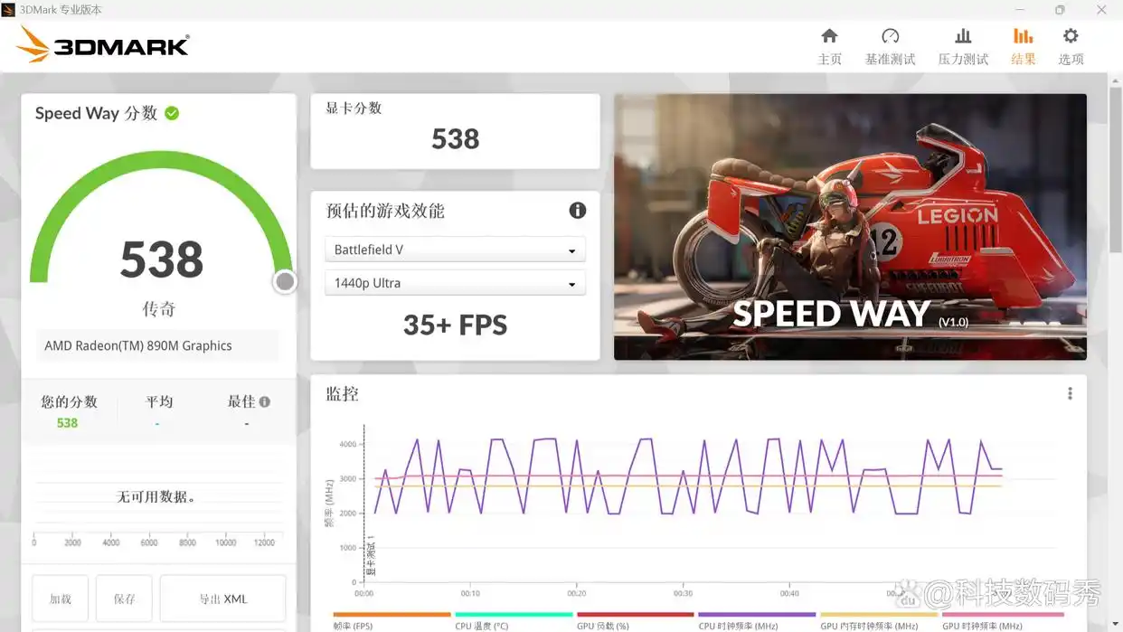 零刻SER10MAX锐龙AI9 HX470迷你主机测评：本地部署openclaw，竟然如此畅快！