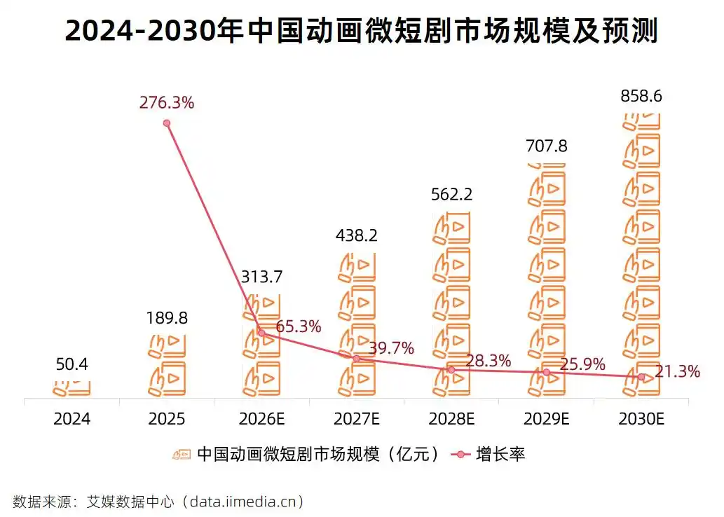 5分钟搞懂OpenClaw产业链：这只“AI龙虾”到底为什么这么火爆？