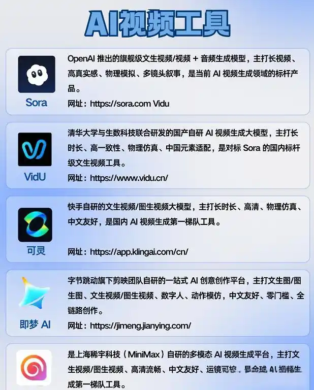 从代码到音乐，竟然可以这样轻松！来看看这份AI全能工具清单吧！