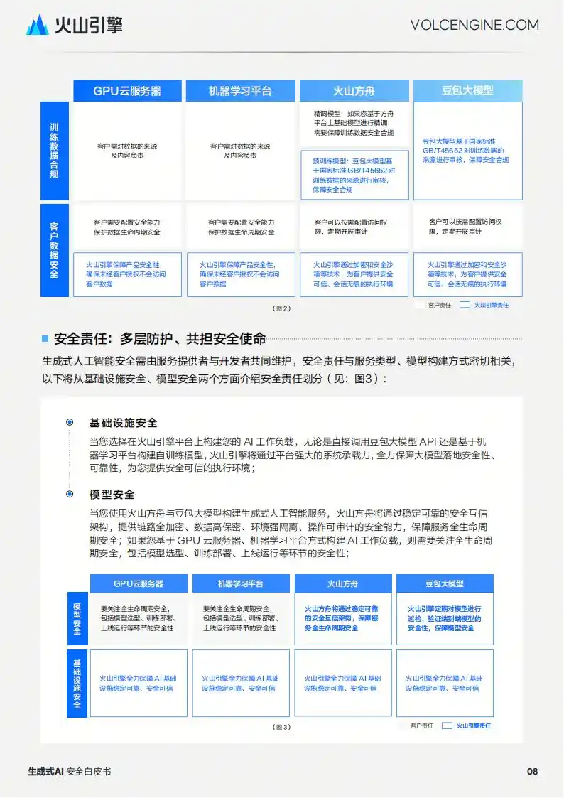 月之暗面估值暴增180亿美元！在资本狂欢中，AI独角兽的上市之路究竟有多光明？