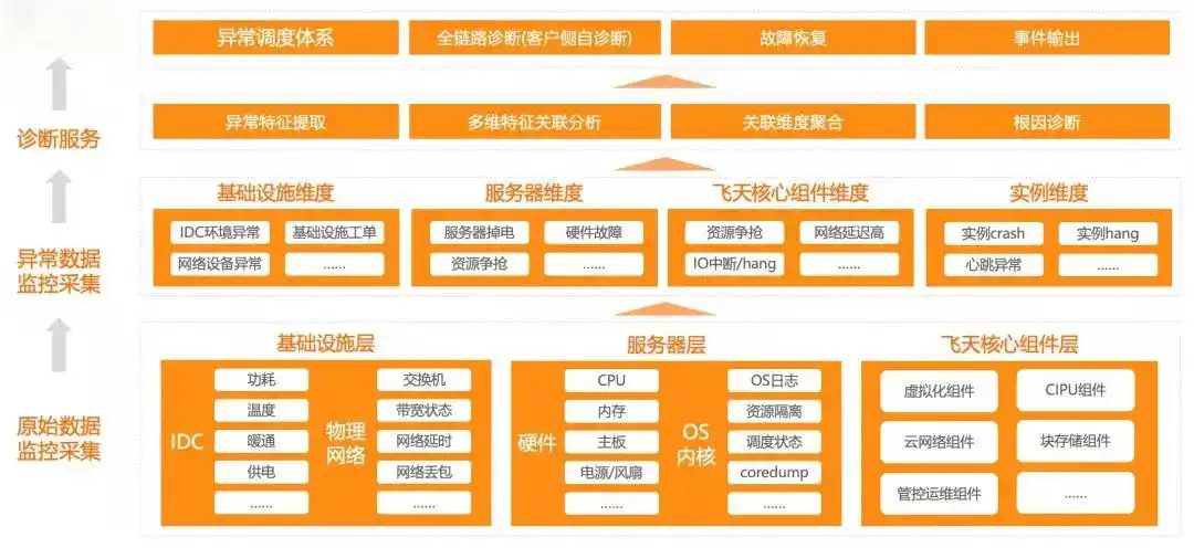 “百虾大战”谁能称王？三大巨头拼命烧钱养AI Agent，真金白银还是泡沫狂欢？