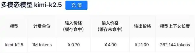 Kimi为何不急于上市？背后的故事让人深思！