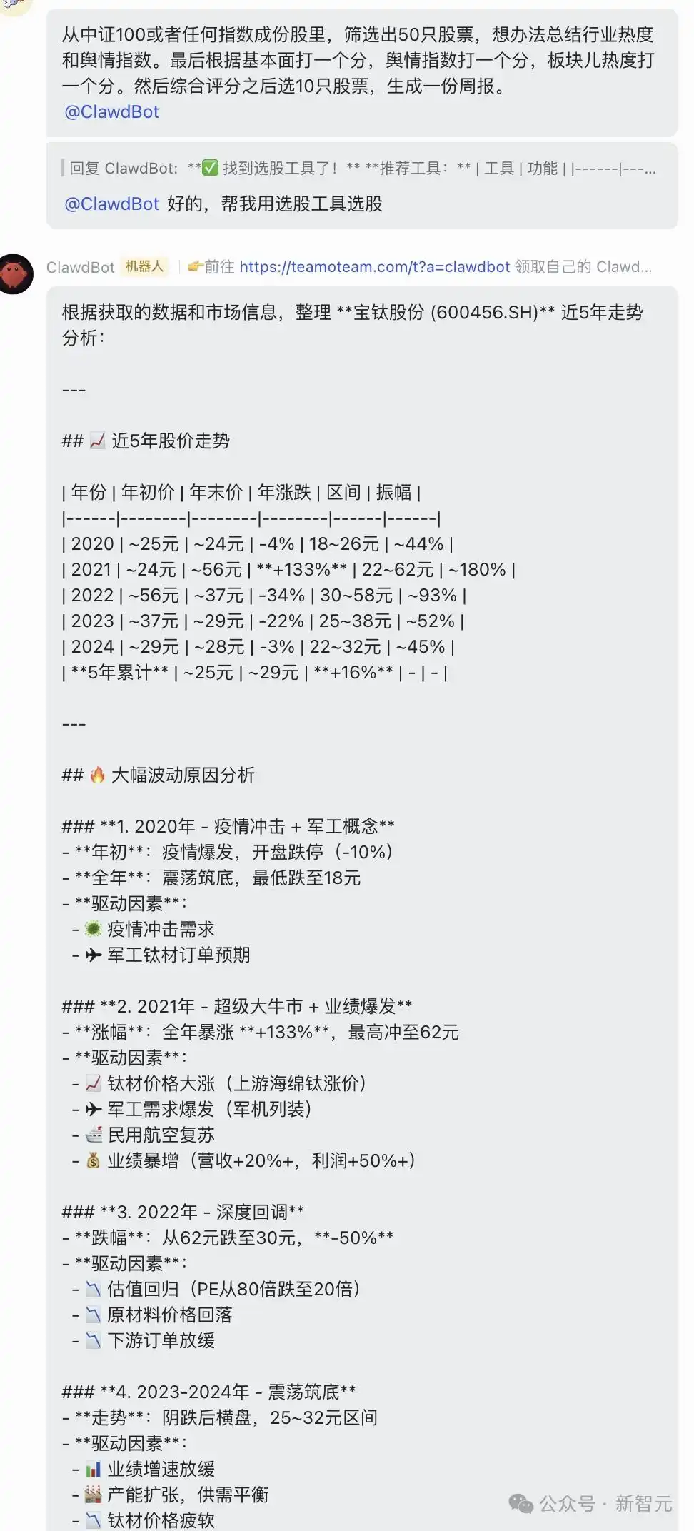 Clawdbot狂欢来袭！A股、美股、港股随时随地24小时监控，轻松一键免费认领！