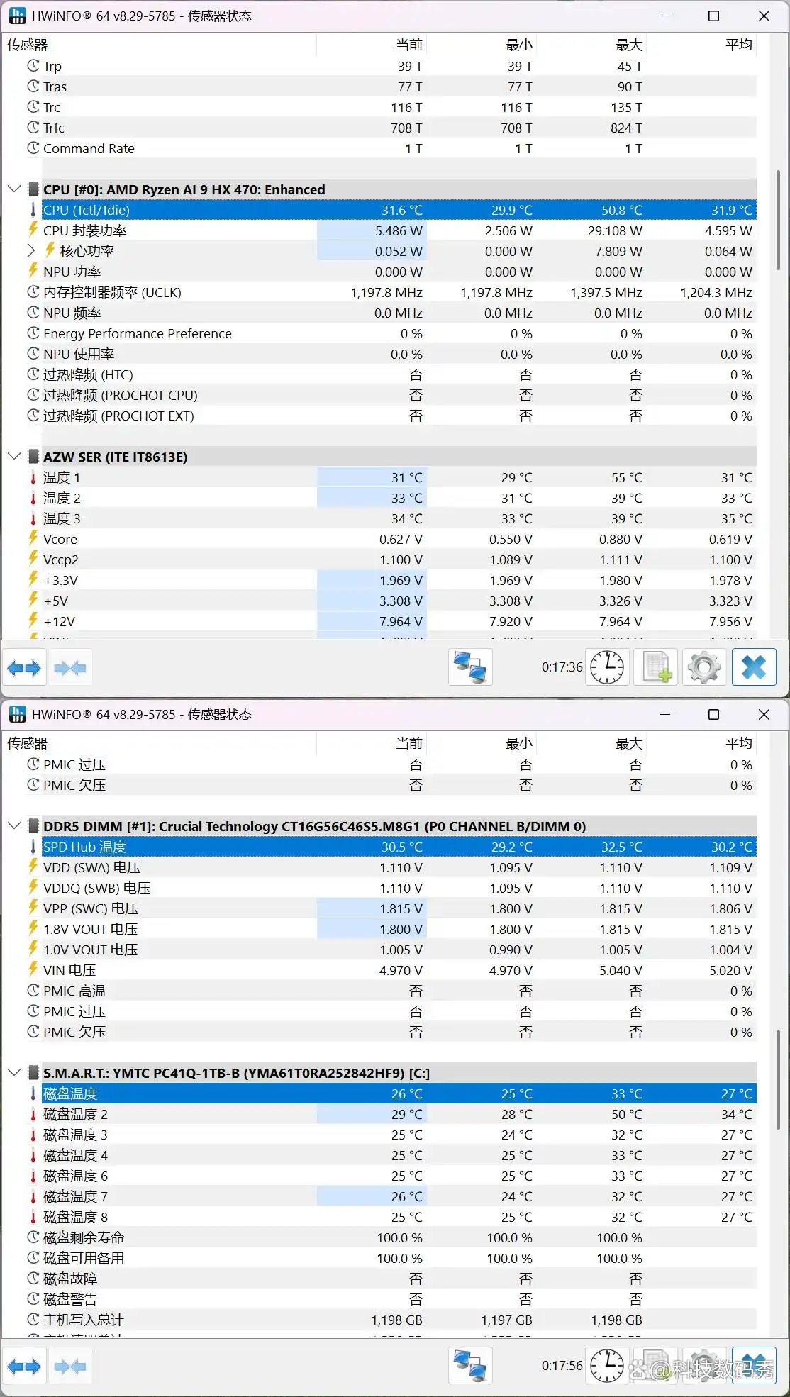零刻SER10MAX锐龙AI9 HX470迷你主机测评：本地部署openclaw，竟然如此畅快！