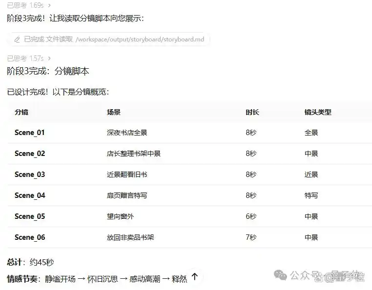MiniMax这次又来享受龙虾盛宴啦！OpenClaw一键部署真方便，还有成千上万的专家智能体等你来指挥！