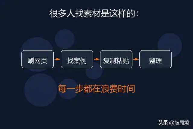 还在为找素材耗费1小时吗?试试WorkBuddy,5分钟轻松搞定全网选题和素材!