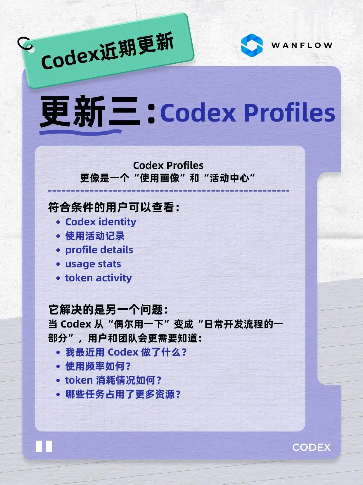 Codex 最近的更新亮点你绝对不能错过！