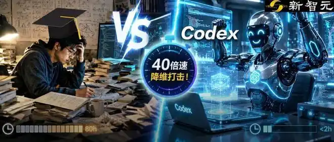 难以置信！博士熬夜80小时改代码，Codex竟然2小时就搞定！科研奇点来临！