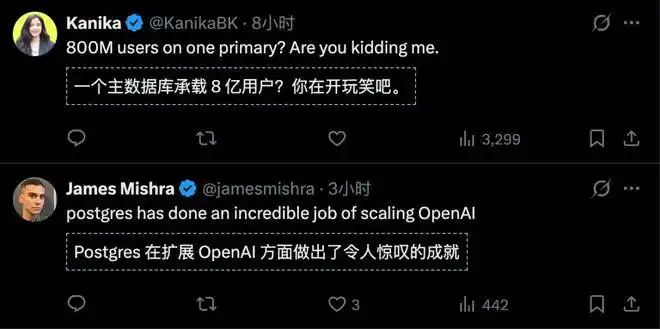 OpenAI逆袭来袭！Codex大脑首次亮相，8亿用户的极限架构竟然能硬刚Claude！