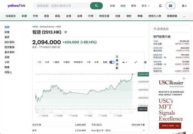 Codex真的能驾驭国产开源模型吗？我实测DeepSeek后才发现门槛竟然这么高！