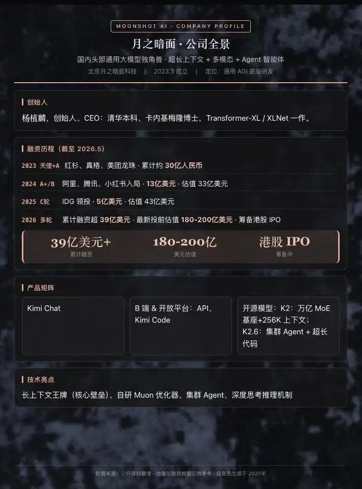 国产版Codex上线！AI终于不再内卷，全面接管各行各业的生产！