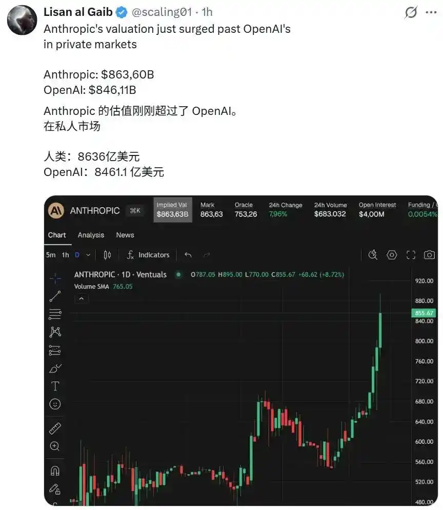 频繁更新，Claude Code和Codex竟然越来越相似！