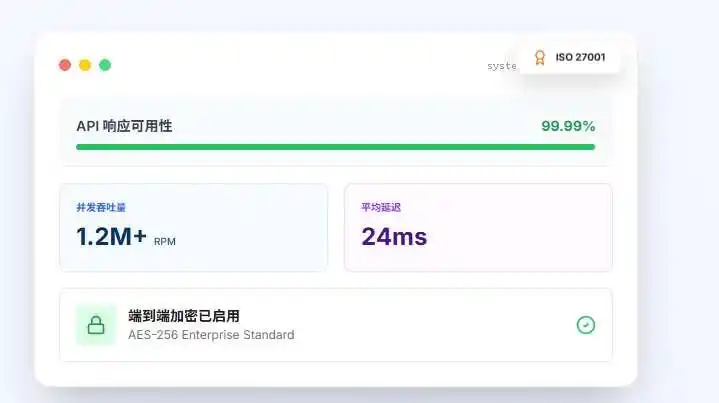 Codex终于迎来了超震撼的重大更新！硬核实力全面升级，简直让人惊喜！