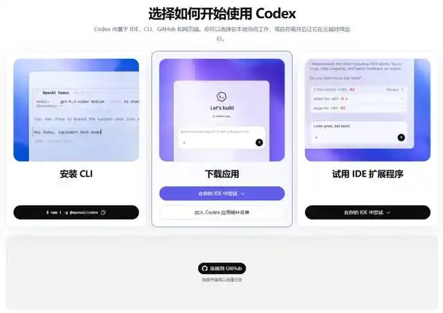 难以置信！你也能轻松掌握 Codex 的全能入门教程（超详细 6000 字）