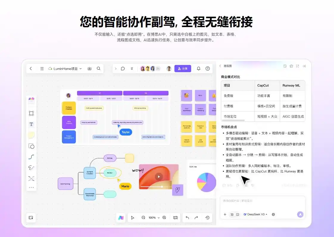 Codex火爆背后，2026年你该如何挑选AI智能体？一文带你揭秘！