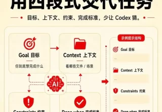 难以置信！这10个Codex技巧让你的工作效率瞬间翻倍！