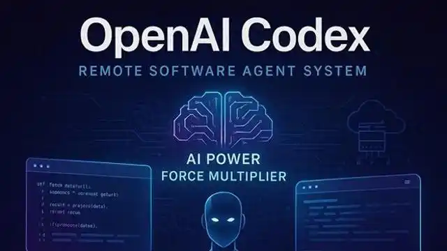OpenAI大更新Codex，竟然直击Claude Code！