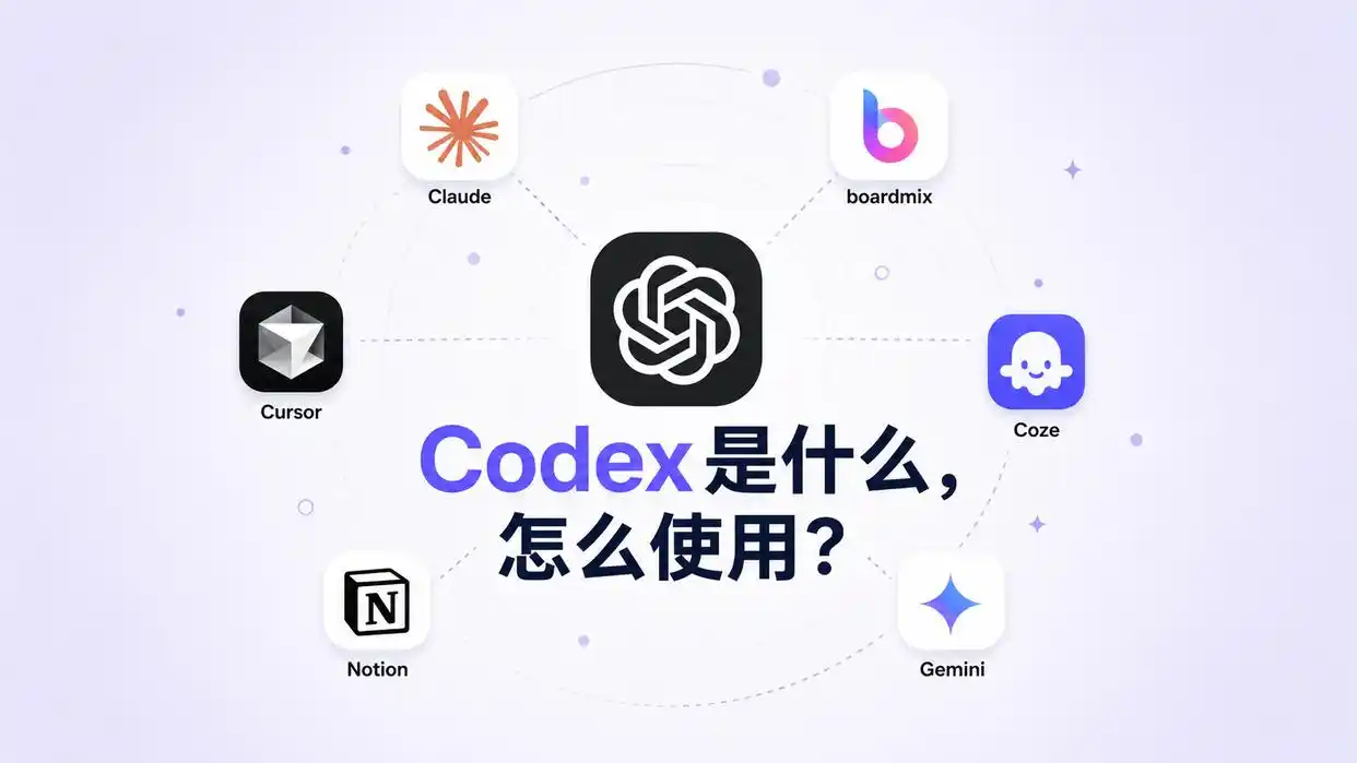 Codex火爆背后，2026年你该如何挑选AI智能体？一文带你揭秘！
