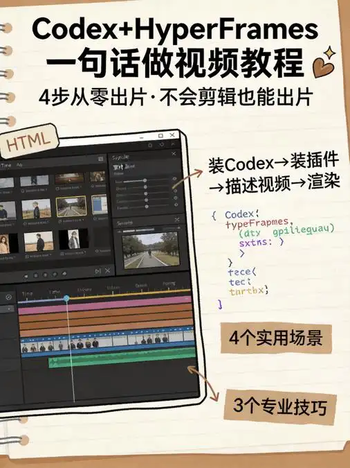 用Codex轻松搞定视频制作，剪辑小白也能快速出片！