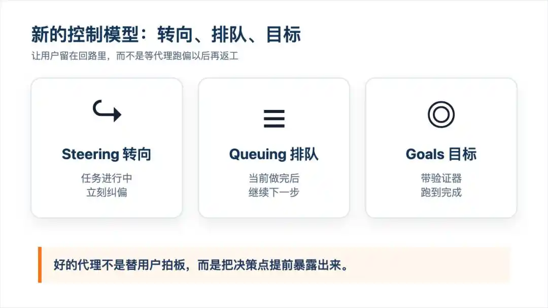 教你如何将 Codex 玩法发挥到极致，别错过！