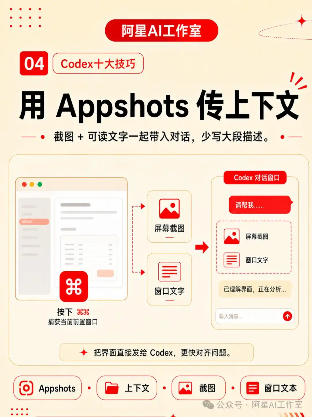 难以置信！这10个Codex技巧让你的工作效率瞬间翻倍！