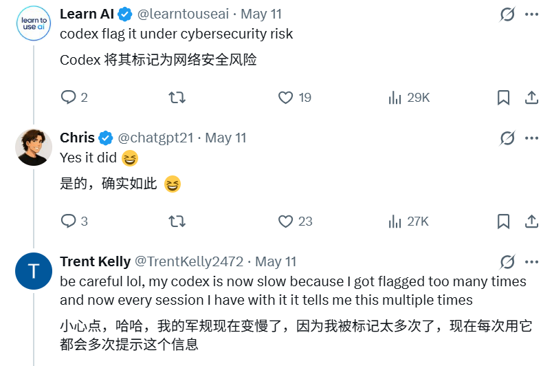 Codex竟然摸透了市场规律，成功打造了自己的商业闭环！
