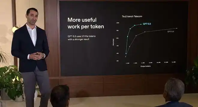 难以置信！OpenAI的Codex来了，非码农也能轻松上手，9亿人都能拥有“AI员工”！