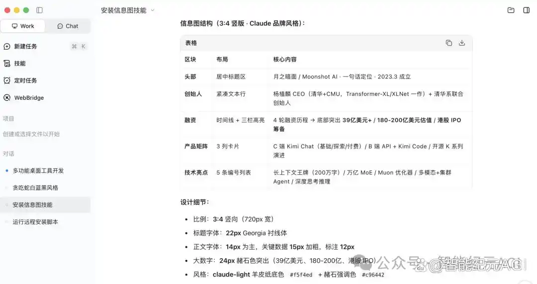 国产Codex震撼登场！AI终于不再内卷，全面接管各行各业！