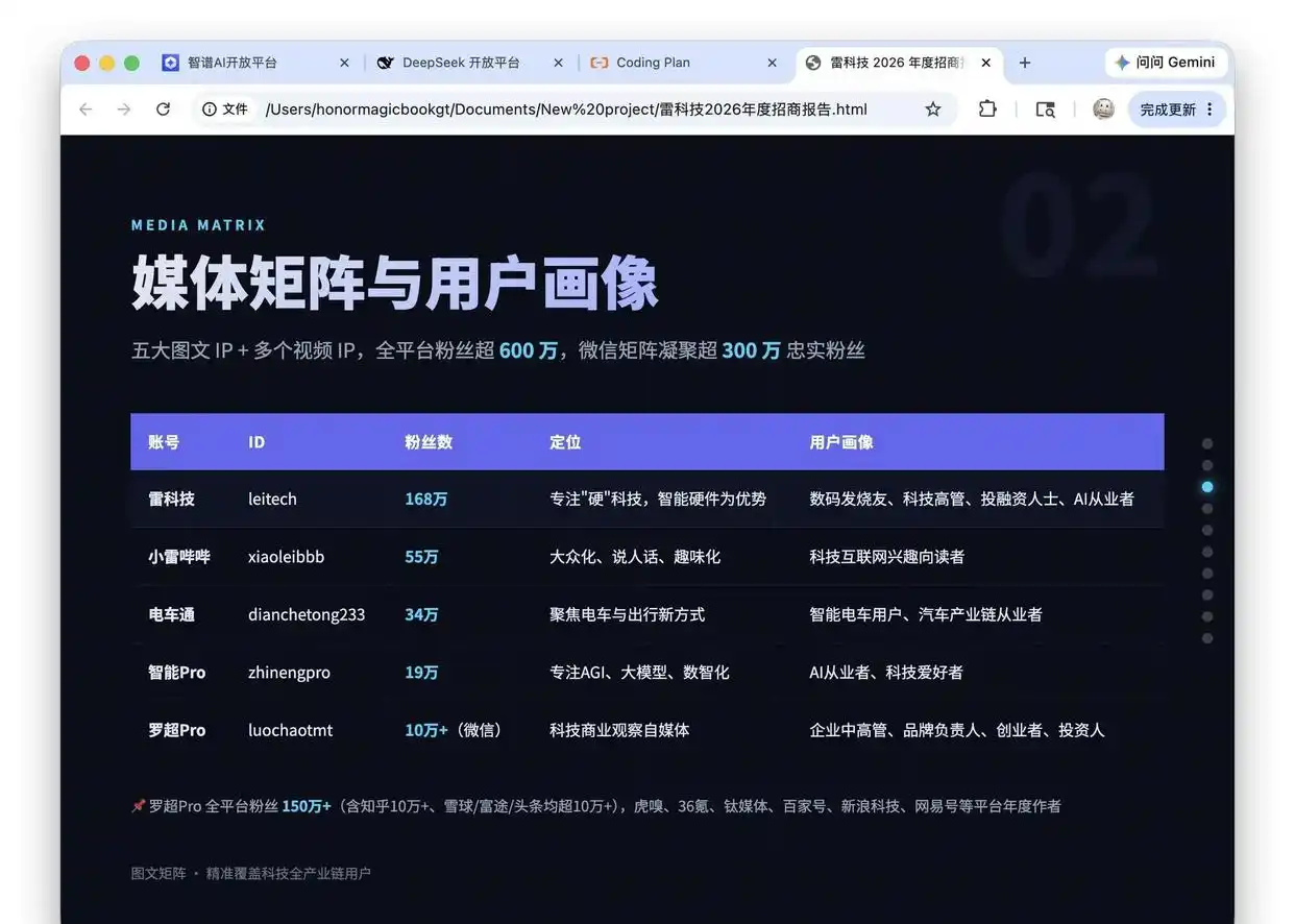 OpenAI邀第三方模型进Codex，真的是提高了工作门槛，不是放水！