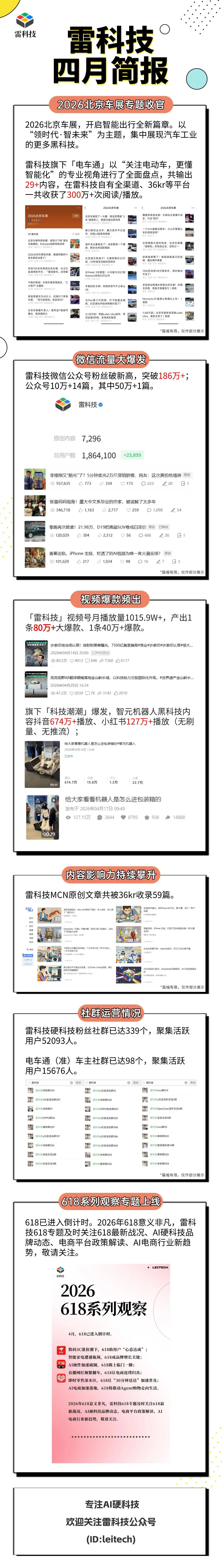 别再等官方了！第三方「国产Codex」火了，一天狂揽8K个Star！