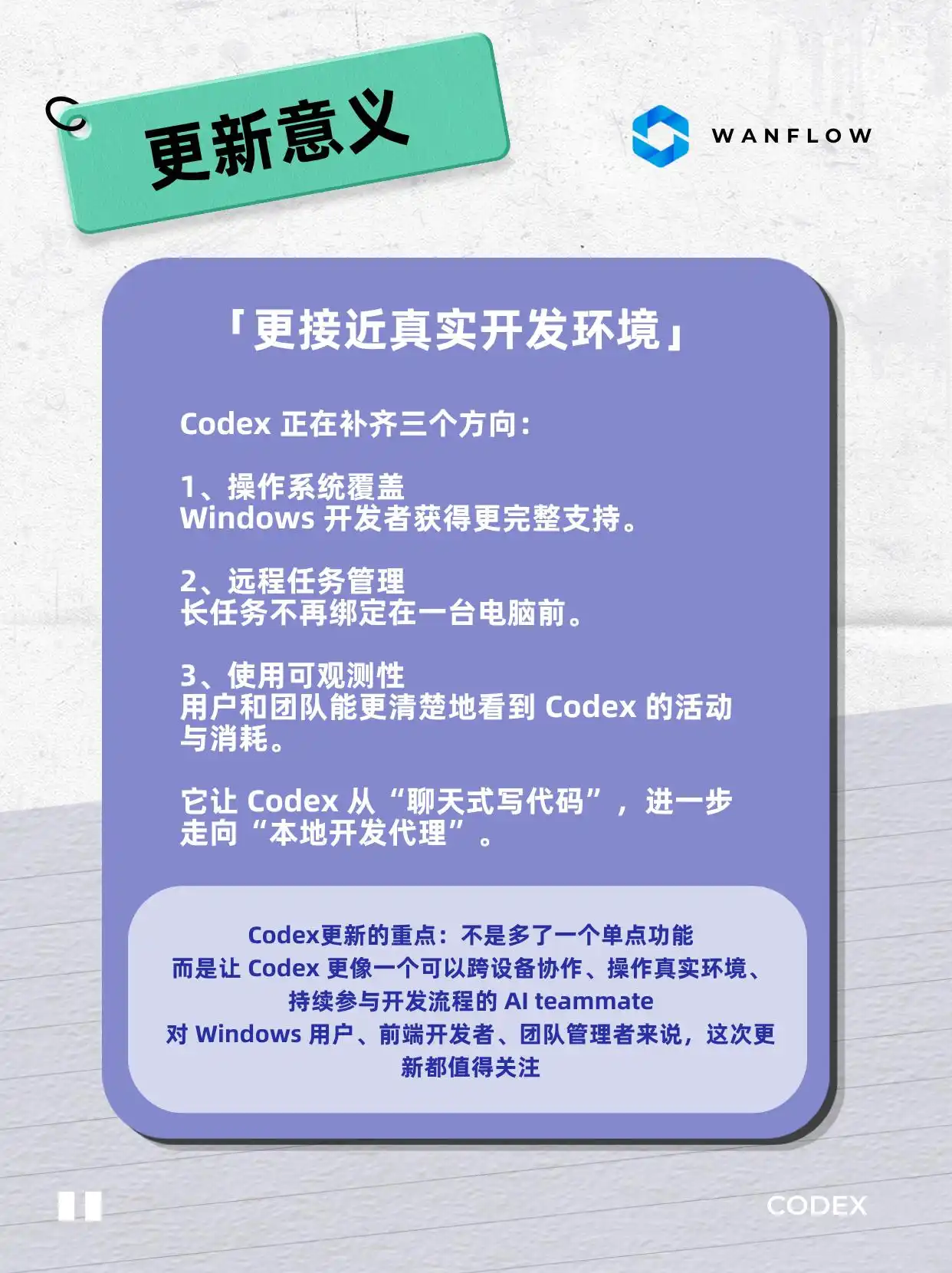 Codex 最近的更新亮点你绝对不能错过！