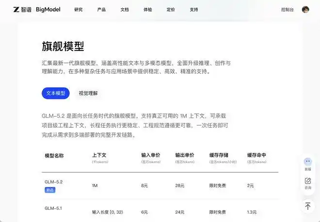 Codex真的能驾驭国产开源模型吗？我实测DeepSeek后才发现门槛竟然这么高！