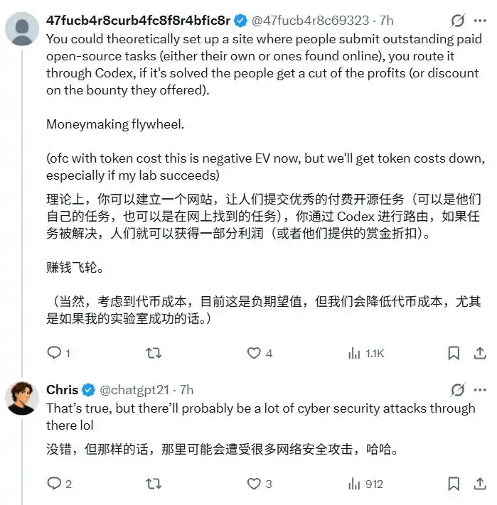 Codex竟然摸透了市场规律，成功打造了自己的商业闭环！