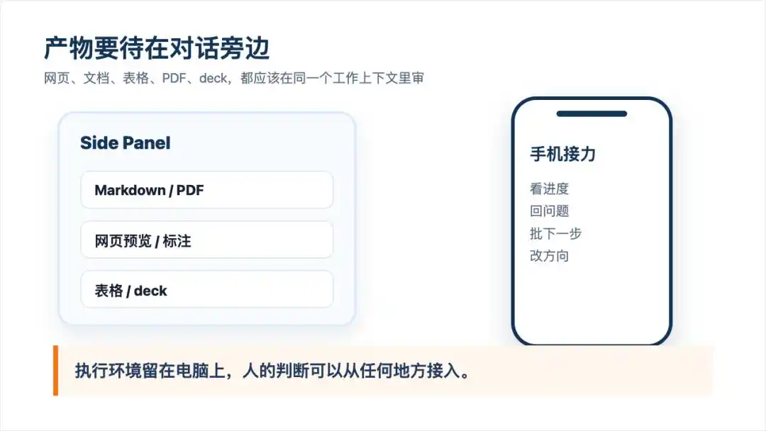 教你如何将 Codex 玩法发挥到极致，别错过！