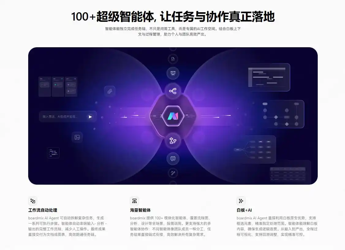 Codex火爆背后，2026年你该如何挑选AI智能体？一文带你揭秘！