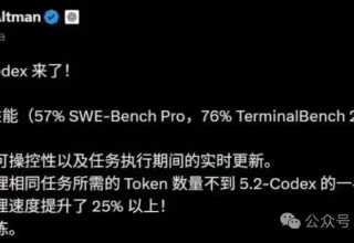 2026年国内Codex安装和使用全攻略：让你轻松掌握GPT-5.3-Codex！