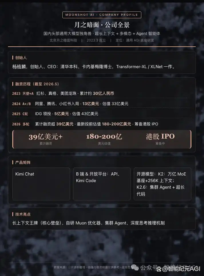 国产Codex震撼登场！AI终于不再内卷，全面接管各行各业！