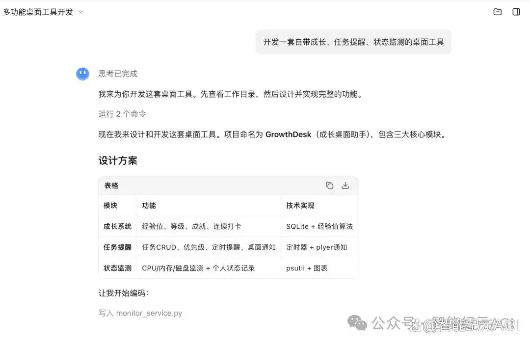国产Codex震撼登场！AI终于不再内卷，全面接管各行各业！
