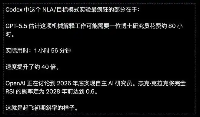 难以置信！博士熬夜80小时改代码，Codex竟然2小时就搞定！科研奇点来临！