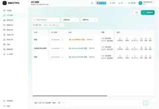 想知道Claude在国内怎么用？快来看看这份关于环境变量、项目目录和常见错误的实用指南吧！