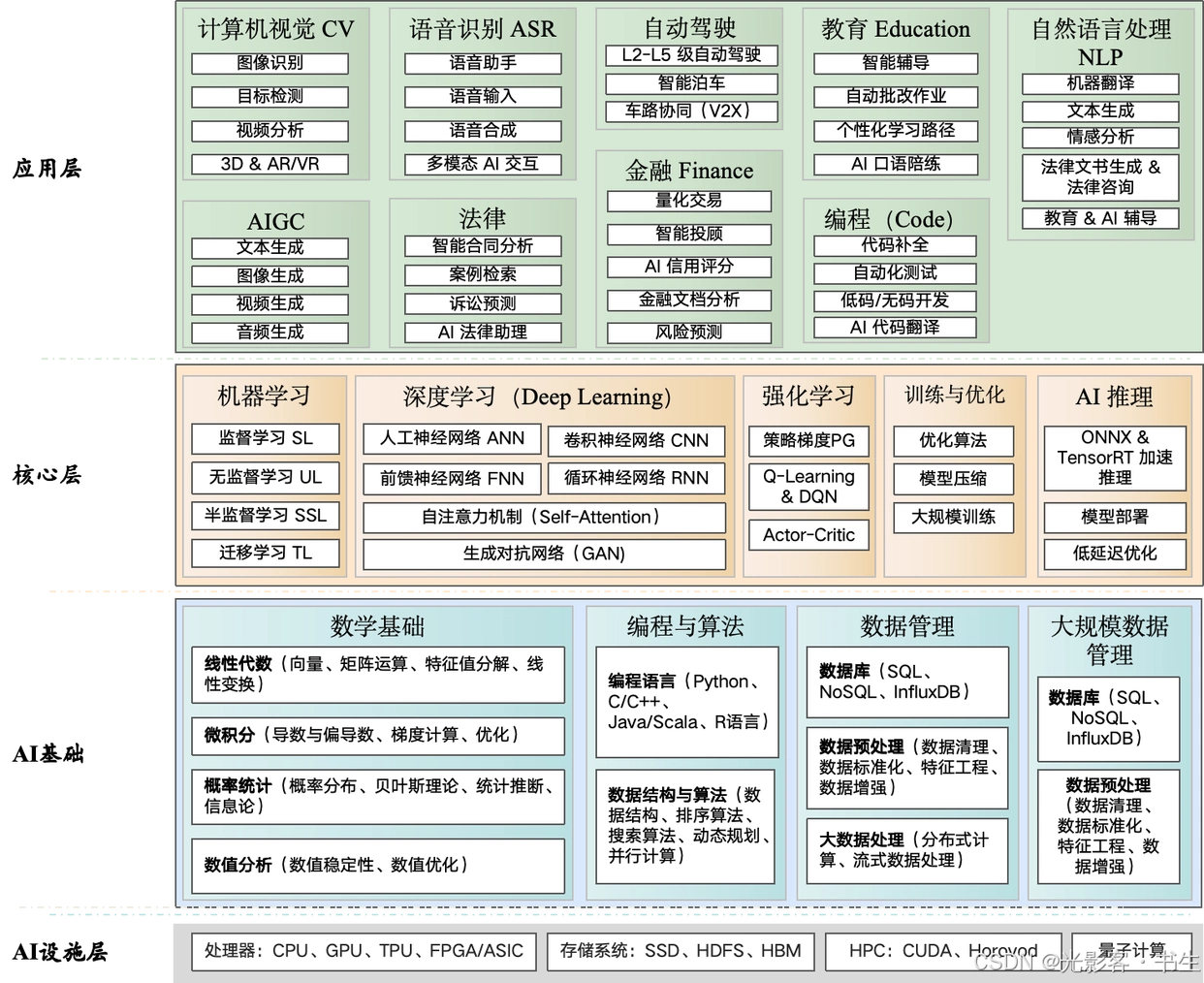 阿里禁用Claude Code:揭开依赖海外AI的真相,让人震惊!