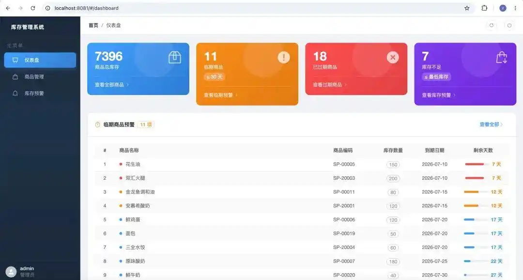 用 Claude Code 零代码打造商品库存管理系统，简直太厉害了！